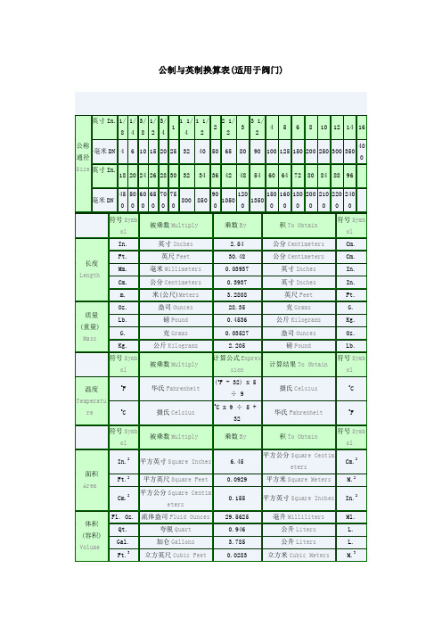公制与英制之间的转换
