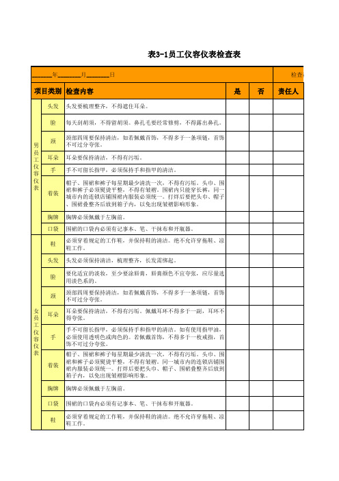 表3-1员工仪容仪表检查表