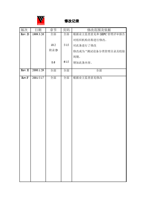 核电站机组常规岛安装检查测量和试验设备控制