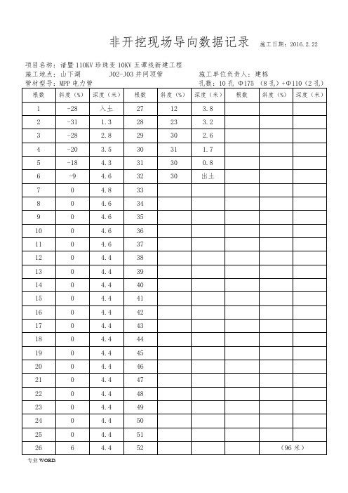 非开挖现场导向数据记录