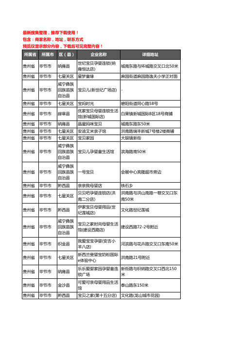 新版贵州省毕节市母婴店企业公司商家户名录单联系方式地址大全657家