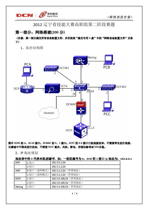 2012年职业技能大赛信息安全赛项第二阶段赛题