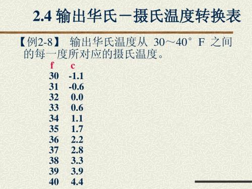 chap2_用C语言编写程序(4-5)
