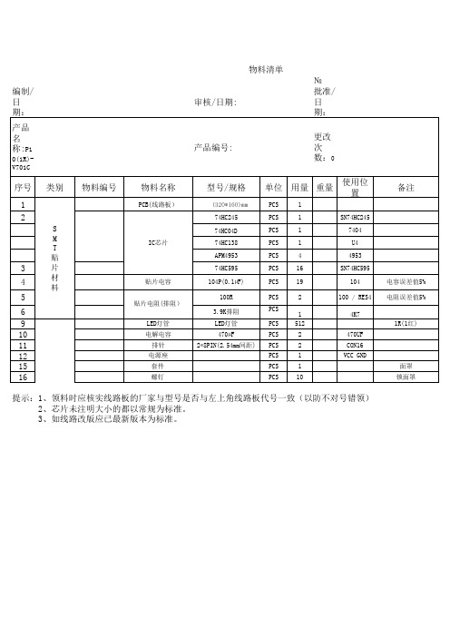 P10单色_物料清单