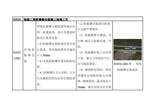 架线工程防震锤安装施工标准工艺