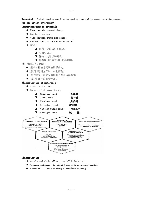 材料概论英文版 武汉理工大学