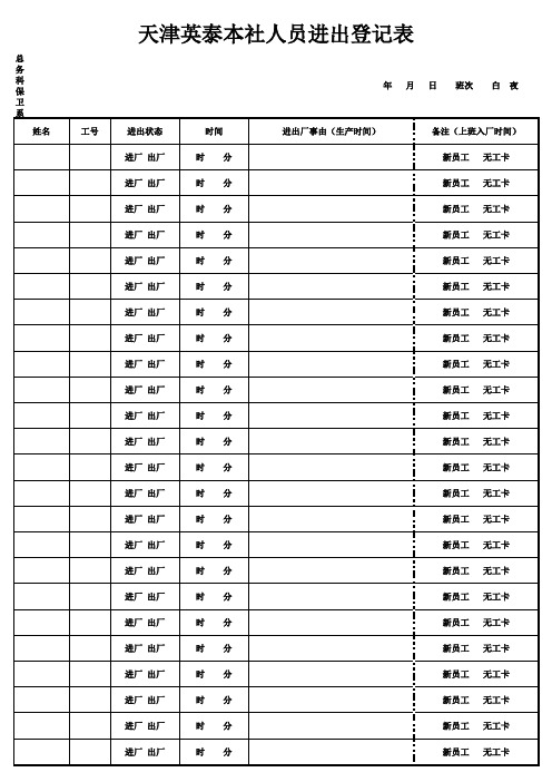 进出厂人员登记表