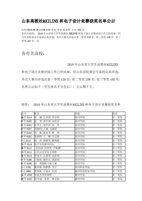 山东高教社&XILINX杯电子设计竞赛获奖名单公示