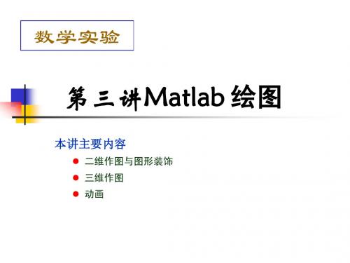matlab03Matlab绘图
