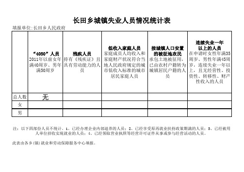 失业情况统计表