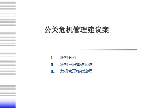 实用公关危机管理方案.pptx