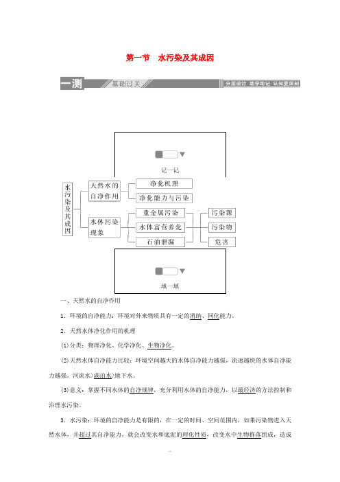 高中地理 第二章 环境污染与防治 1 水污染及其成因同步检测(含解析)新人教版选修6-新人教版高中选