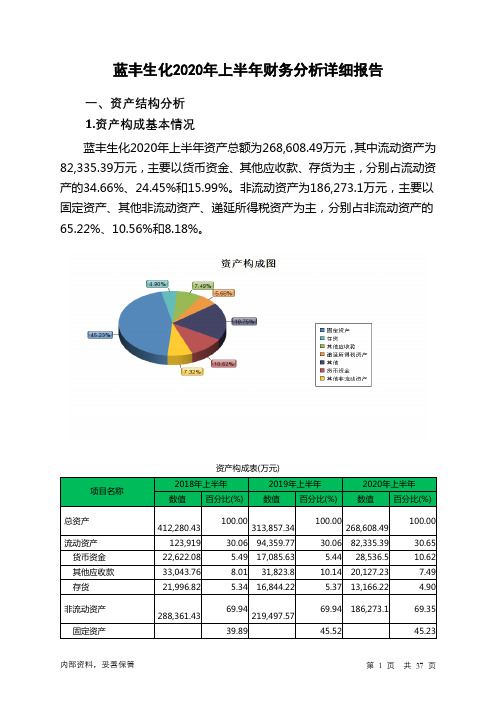 蓝丰生化2020年上半年财务分析详细报告