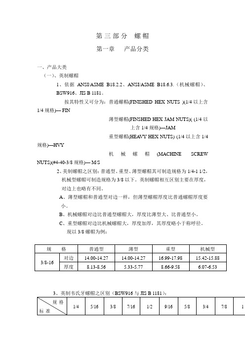 螺牙标准