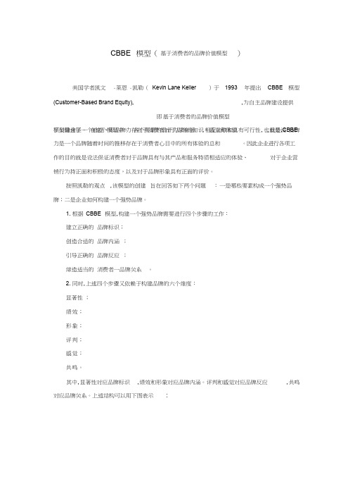 CBBE模型(品牌价值模型)