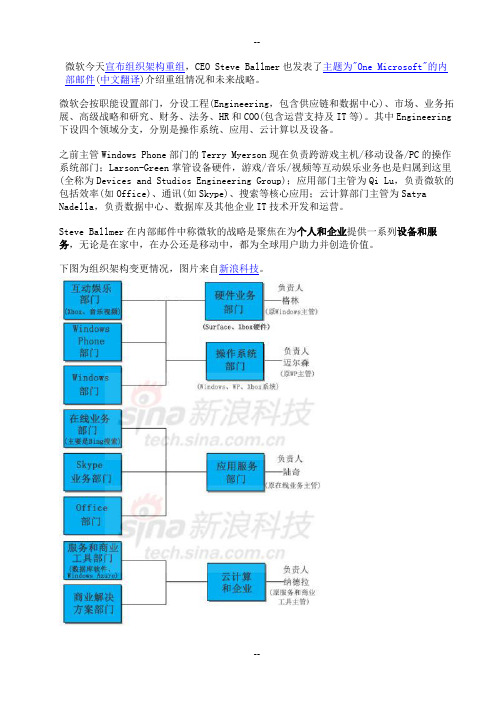 微软组织架构调整