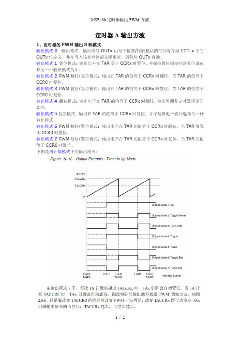 MSP430定时器输出PWM方波
