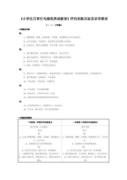 小学生日常行为规范养成教育序列训练目标及训导要求