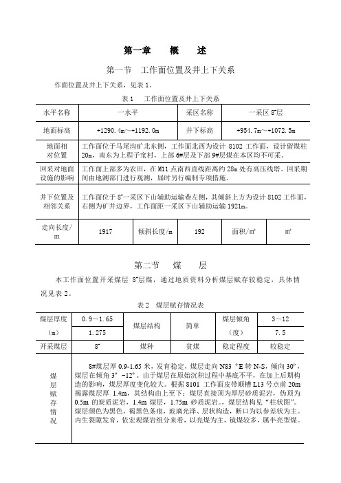 BD8101工作面作业业规程