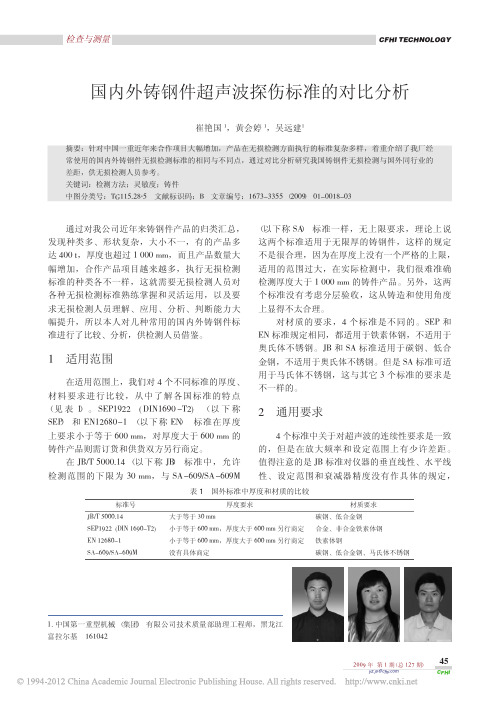 国内外铸钢件超声波探伤标准的对比分析[1]