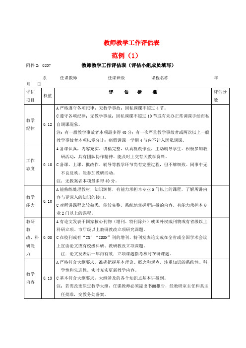 教学工作评估表
