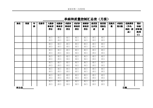 单病种质量控制汇总表