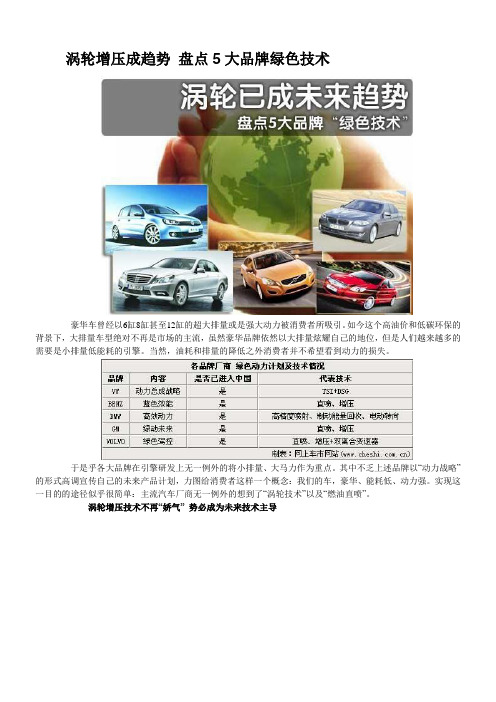 涡轮增压成趋势 盘点5大品牌绿色技术