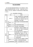 职业生涯五阶段理论