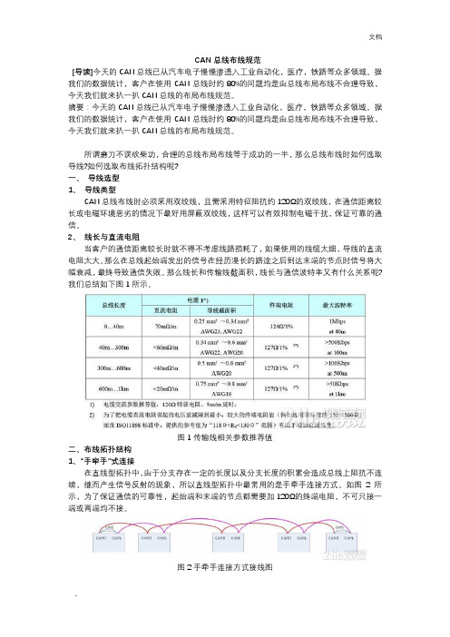 CAN总线布线规范