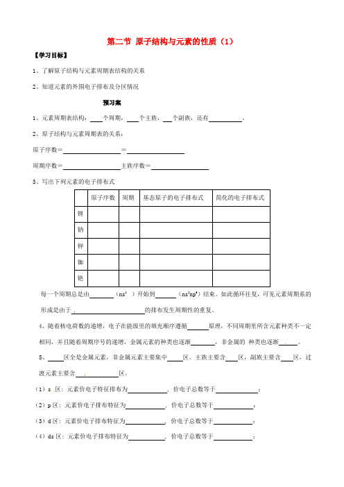 高中化学《1.2原子结构与元素的性质(1)》导学案新人教版选修3