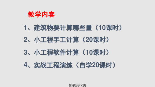 建筑工程工程量图解超详细手算PPT课件