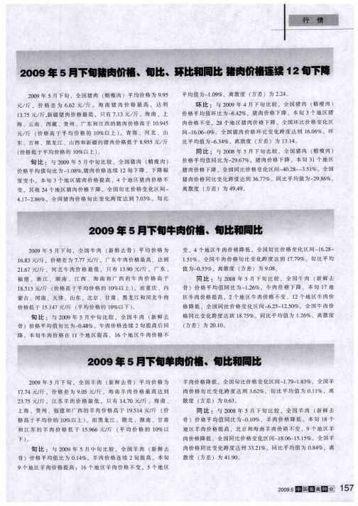 2009年5月下旬单肉价格、旬比和同比