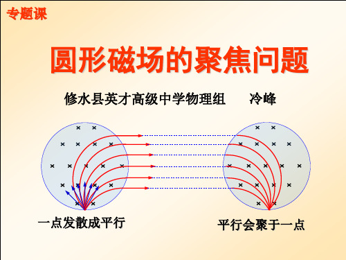高三集体备课：带电粒子在磁场中的运动(磁聚焦)分解