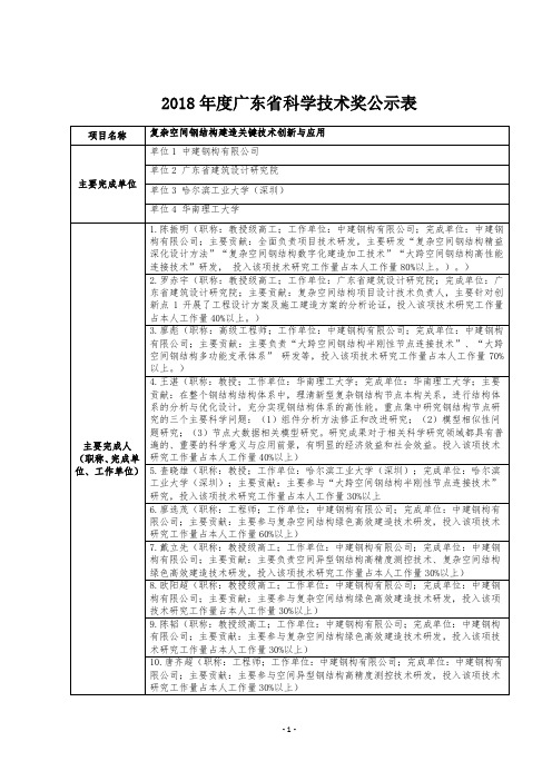 复杂空间钢结构建造关键技术创新与应用-哈尔滨工业大学(深圳)