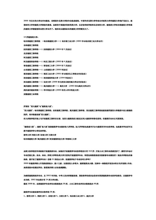 好建筑类大学 原来就这么几所