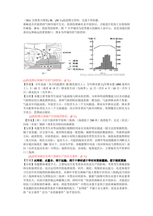 黄麻适合