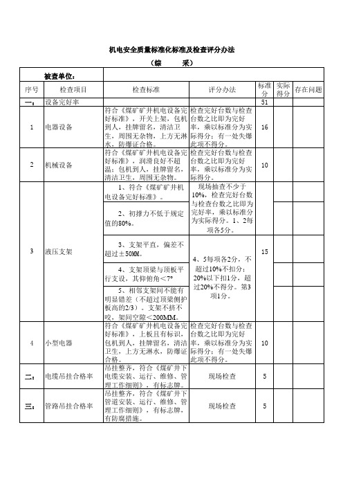 综采机电检查标准