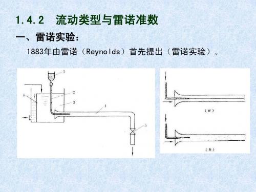 化工原理流体流动3