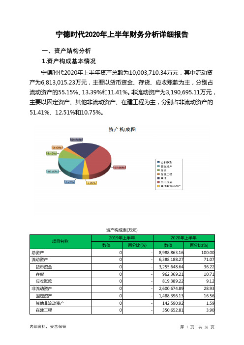 宁德时代2020年上半年财务分析详细报告