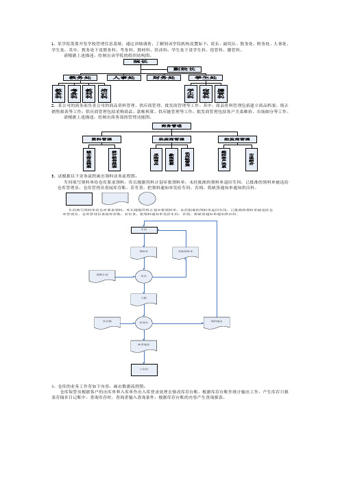 管理信息系统练习题