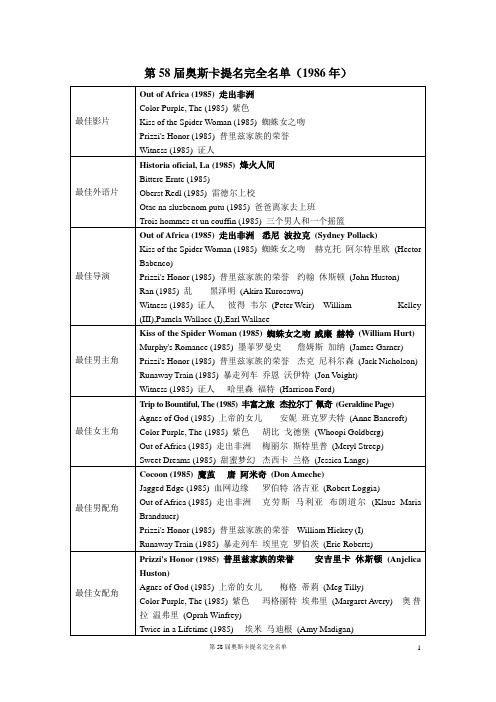 第58届奥斯卡提名完全名单