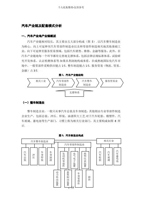 汽车产业链及配模式分析研究