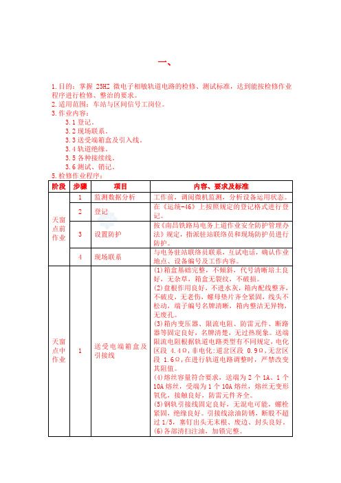 25Hz ZYJ7 检修作业指导书