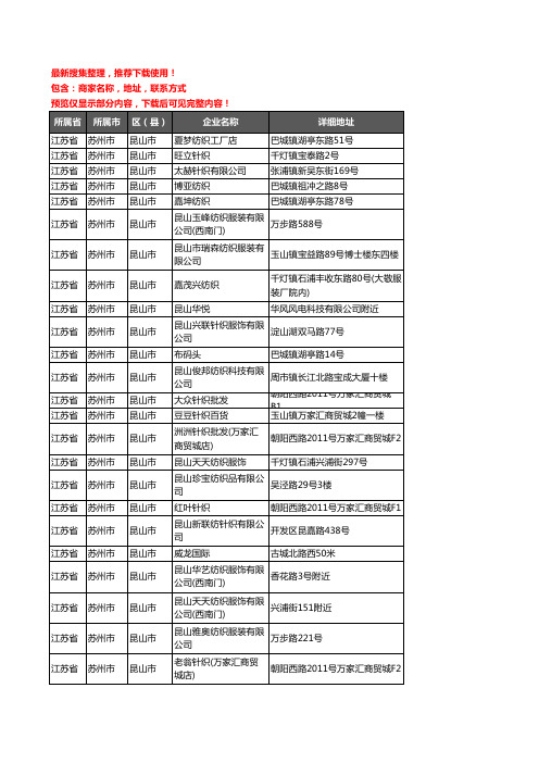 新版江苏省苏州市昆山市服装纺织企业公司商家户名录单联系方式地址大全32家
