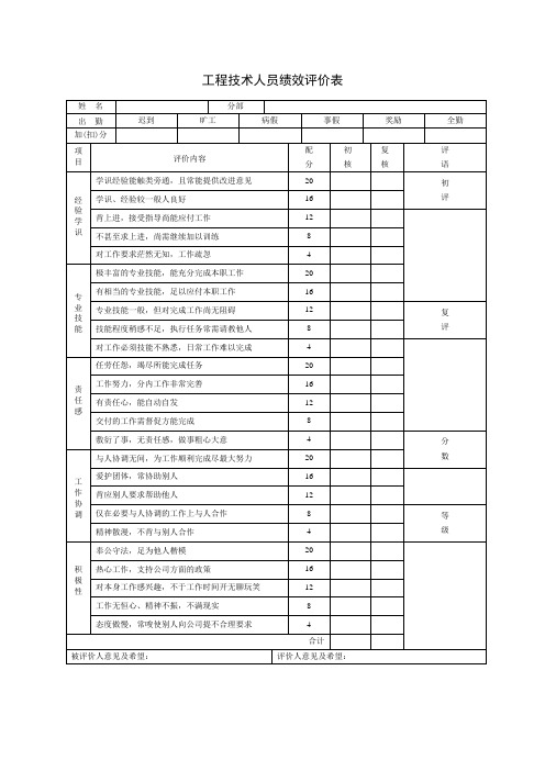 施工员考核标准