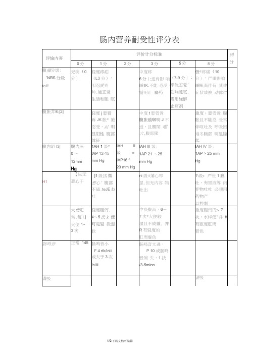 肠内营养耐受性评分表