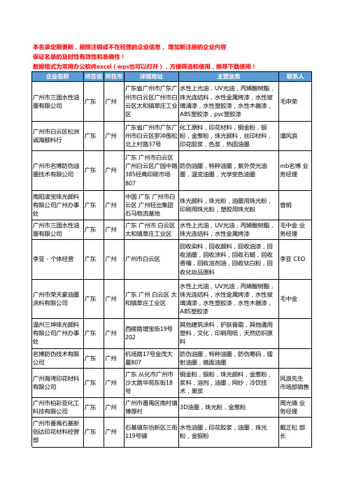 2020新版广东省广州珠光油墨工商企业公司名录名单黄页大全27家