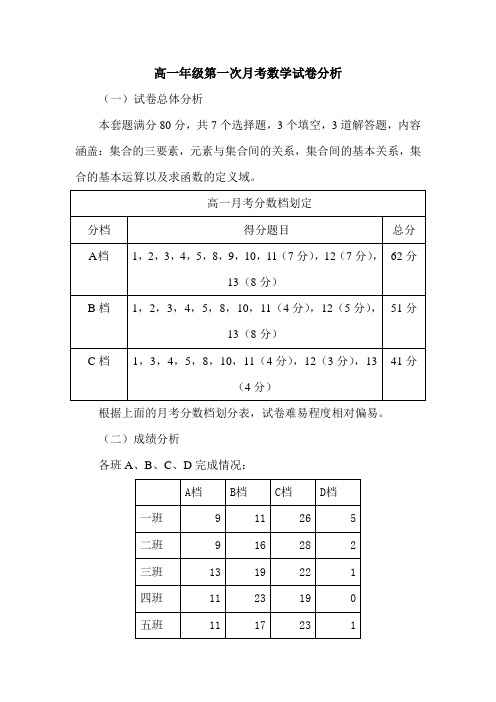 高一年级数学第一次月考试卷分析