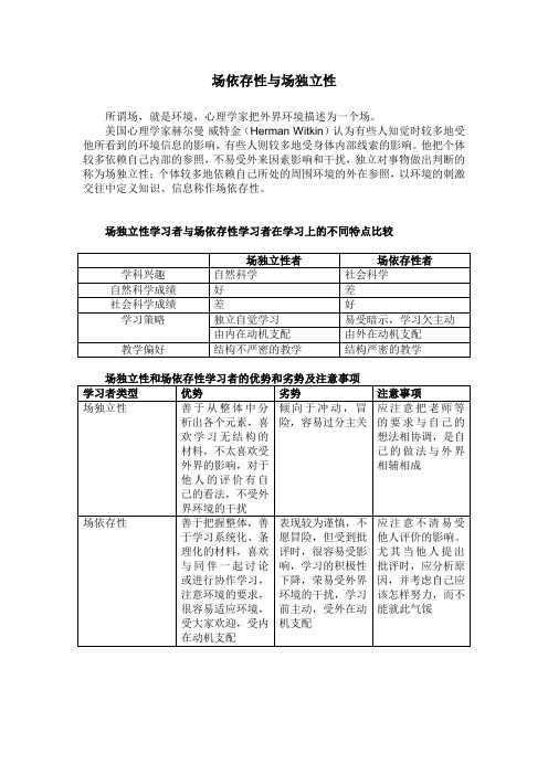 场依存性与场独立性