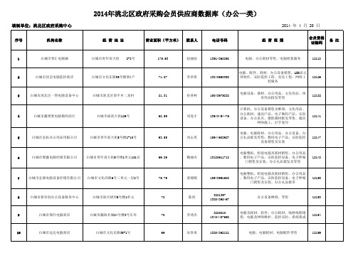 2014年供应商认定数据库(官网)-办公一类